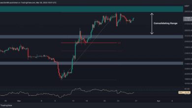 Bitcoin bei kritischem Widerstand abgelehnt, das ist das Niveau, das Sie jetzt beobachten sollten: BTC-Preisanalyse