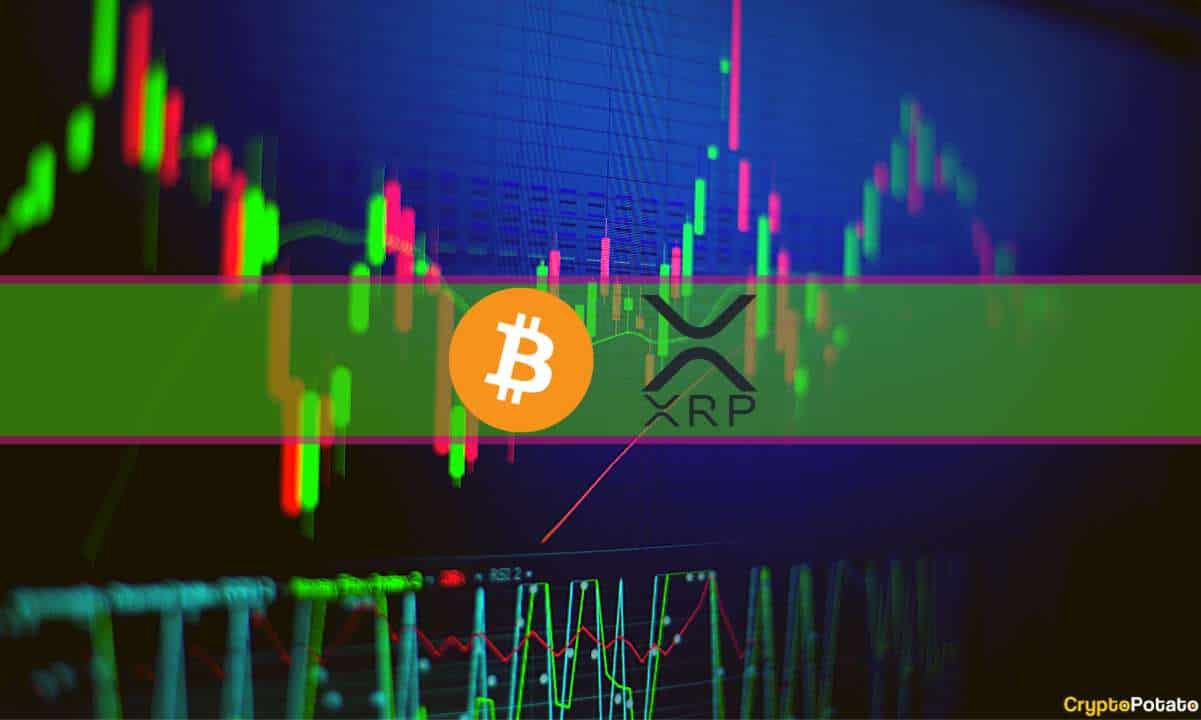 Der Kryptowährungsmarkt macht die durch die CFTC-Klage gegen Binance und CZ verursachten Verluste wieder wett. Ripple’s XRP steigt jetzt einige Tage hintereinander, während der Preis von Bitcoin es schaffte, 28.000 $ zurückzufordern und sogar darüber hinaus zu steigen. Der gesamte Markt ist grün gestrichen, da die Mehrheit der Kryptowährungen in den letzten 24 Stunden beträchtliche Gewinne verzeichnet hat. Der Preis von Bitcoin steigt über 28.000 $ Das Grün ist nach einigen Tagen fragwürdiger Preisbewegungen, die durch die CFTC-Klage gegen Binance und CZ verursacht wurden, wieder auf dem Kryptowährungsmarkt. Zum Zeitpunkt des Verfassens dieses Artikels wird BTC über 28.500 $ gehandelt, …