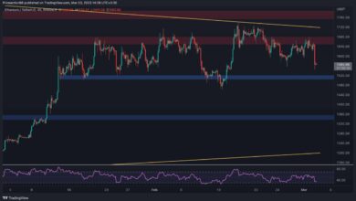 Hier ist die größte Immninet-Unterstützung für Ethereum nach dem täglichen Crash von 5 % (ETH-Preisanalyse)