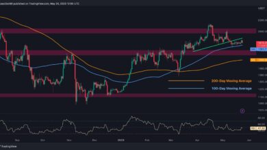 Ethereum handelt in einer bestimmten Spanne, da möglicherweise eine große Bewegung unmittelbar bevorsteht (ETH-Preisanalyse)