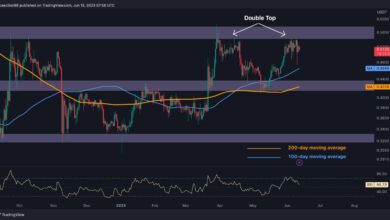 Wohin steuert XRP als nächstes? (Ripple Preisanalyse)