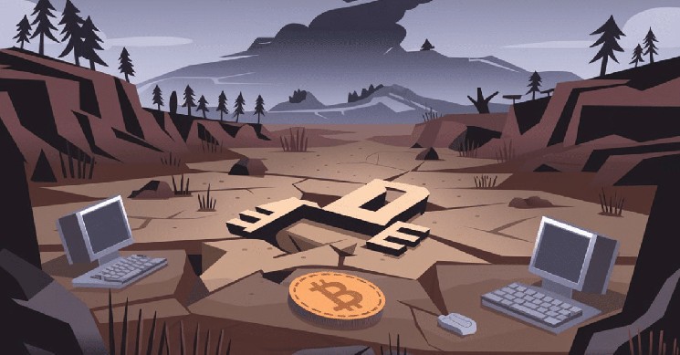 Bitcoin auf dem Weg zur 95.000 Dollar-Marke: Wachsende globale M2-Geldmenge und Liquiditätsrisiken für den Dollar im Fokus