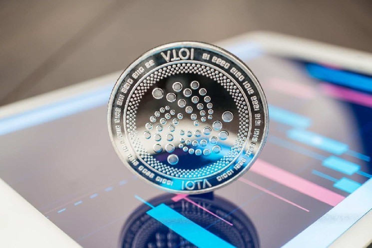 IOTA Rebased: Einführung der Move-VM und strategische Kooperationen stärken Programmierbarkeit und Skalierbarkeit des Systems