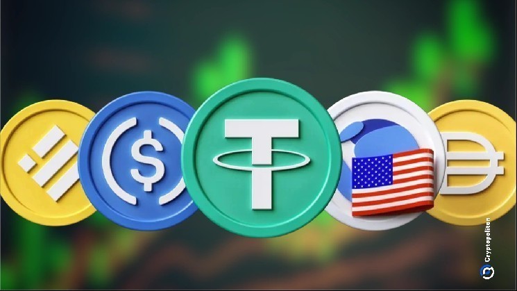 Stablecoin-Aktivität erreicht neuen Höchststand nach Marktrout durch internationale Handelskonflikte