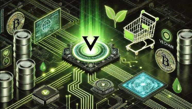 VeChain fördert neue Visa-Karte mit Millionen-B3TR-Incentive VeChain, das innovative Blockchain-Projekt, hat Pläne angekündigt, die Verbreitung einer neuen Visa-Karte zu fördern. Um die Akzeptanz und Nutzung dieser Karte zu steigern, wird ein Anreizsystem in Form von Millionen B3TR bereitgestellt. Ziel ist es, zunächst eine Multiplikatoren-Gruppe von Early Adopters aufzubauen. Diese Strategie zielt darauf ab, das Interesse an der neuen Visa-Karte zu wecken und eine engagierte Nutzerbasis zu schaffen. Early Adopters spielen eine entscheidende Rolle in der Verbreitung neuer Technologien, da sie oft als Meinungsführer fungieren und das Vertrauen in neue Produkte fördern. Durch den Einsatz von Anreizen in Form von B3TR …